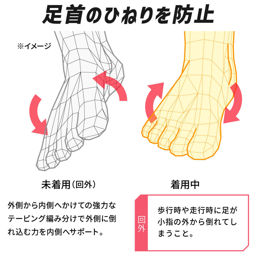 アクティバイタル　フットサポータープロ　ソックス　オレンジ　靴下　滑り止め　足袋状ソックス