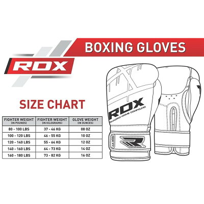 【日本正規品】RDXMayaハイドレザーボクシンググローブF7左右セットグローブ2個入りおしゃれオシャレ初心者向け上級者レッド赤ゴールド金色ブルー青ピンク男女兼用メンズレディース耐久性全4色/5サイズ送料無料