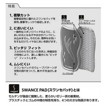 レガース シンガード サッカー molten モルテン スワンセシンガード Mサイズ フットサル