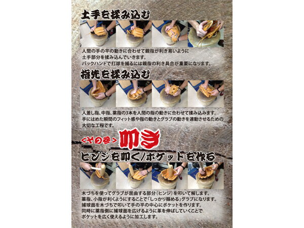 グラブブルペンGLOVEBULLPEN【グラブ購入者限定】ベースボールマリオ独自の手揉みオイル型付け硬式グラブ軟式グラブ型付け加工オイル揉みマリオリ野球少年野球高校野球草野球大学生有料サービス