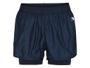 ニューライン:【レディース】アイモーション 2 レイヤー ショーツ【newline IMOTION 2 LAYER SHORTS スポーツ フィットネス ショー...
