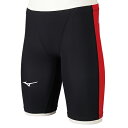 ミズノ MIZUNO MX ALPHA2ハーフスパッツ 競泳用MX・SONIC α II ハーフスパッツ メンズ N2MB2011-96