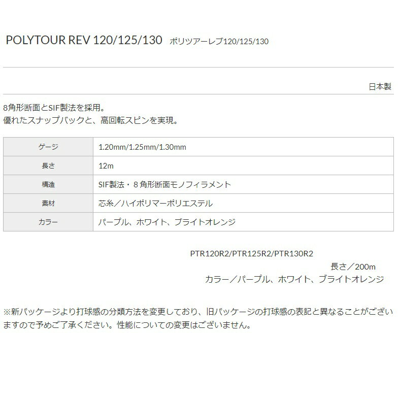 ヨネックス YONEX　テニス　ストリング　ロールガット　POLYTOUR REV ポリツアーレブ125　PTR125R2　1.25mm　200m 2