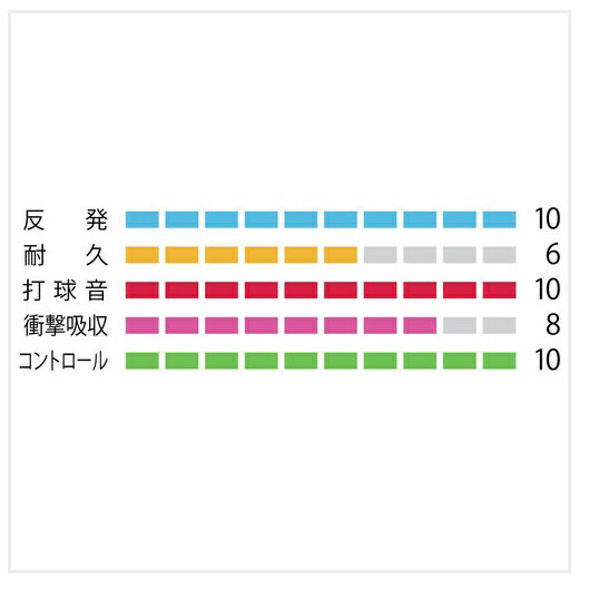 【送料無料(北海道・沖縄県も送料無料) メール...の紹介画像3