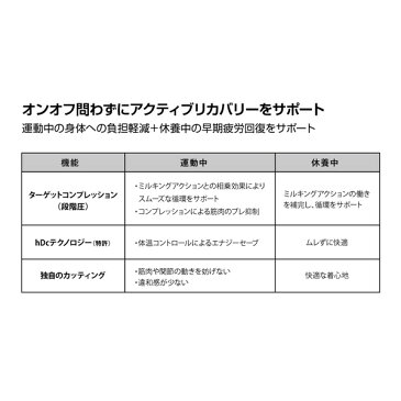 【オールスポーツ サポーターケア商品 マクダビッド】 アクティブリカバリータイツ/メンズ(8810)
