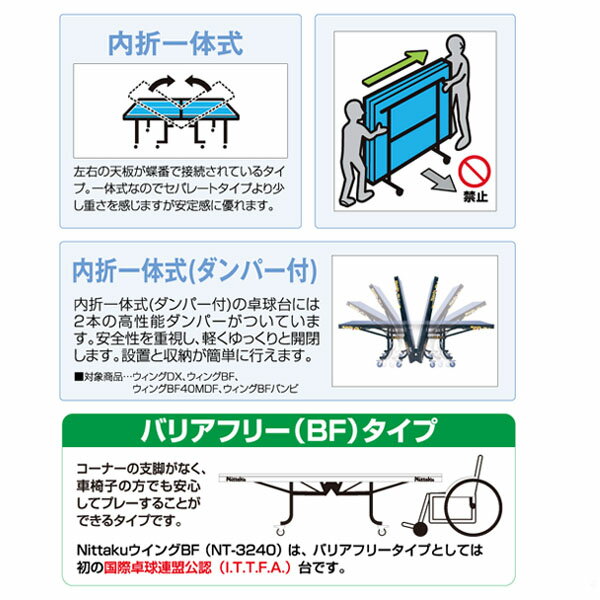 卓球コート用品 ニッタク [送料別途]ウイング BF バンビ-M WING BF BAMBI-M 内折一体式 バンビ専用台 NT-3227