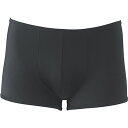 【全品ポイント3倍+5%OFFクーポン】スピード speedo メンズショーツ ボックスタイプ SD97U81-K
