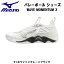 【全品ポイント3倍+対象商品10％OFF】ミズノ MIZUNO バレーボール シューズ ウエーブ モーメンタム 3 WAVE MOMENTUM 3 メンズ レディース V1GA2312 51