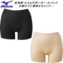 【全品ポイント3倍+最大1000円OFFクーポン】ミズノ MIZUNO 女性用 スイムサポーター(スパッツタイプ) N2JBB6C2