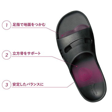 ヒュンメル チューニングスライド ホワイト サッカー フットサル リカバリーサンダル スポーツサンダル 【hummel2022FW】 HAS4029-10