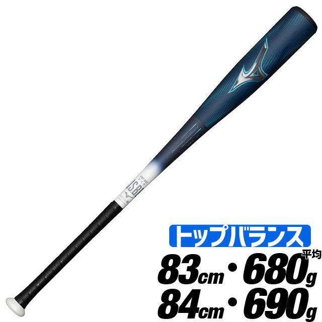 楽天市場】1cjbr16384の通販 楽天市場】1cjbr16384の通販