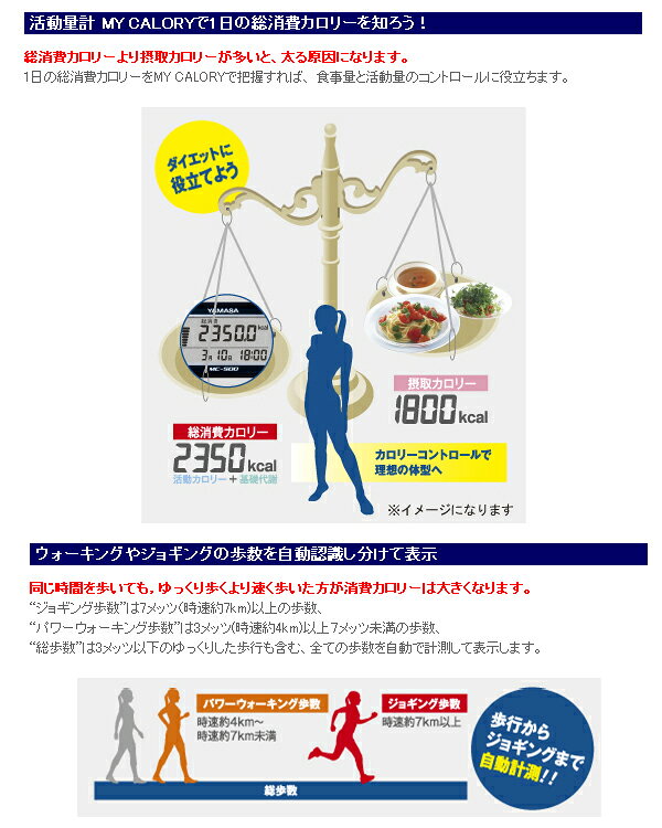 歩数計 活動量計 12個 山佐 YAMASA 万歩計 歩数計 ダイエット 小型 ヤマサ マイカ...