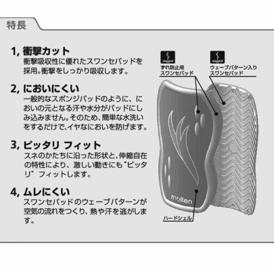 モルテン molten シンガード サッカー スワンセシンガード Sサイズ 1個入り GG0012...