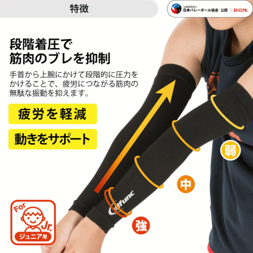 D&M �Х졼�ܡ��� �ӥ��ݡ����� �����ॹ�꡼�� difunc �ǥ��ե��� ����˥� �Ҷ��� 1�ڥ��� D7000JR dm��2��ޤǥ᡼����OK!!��