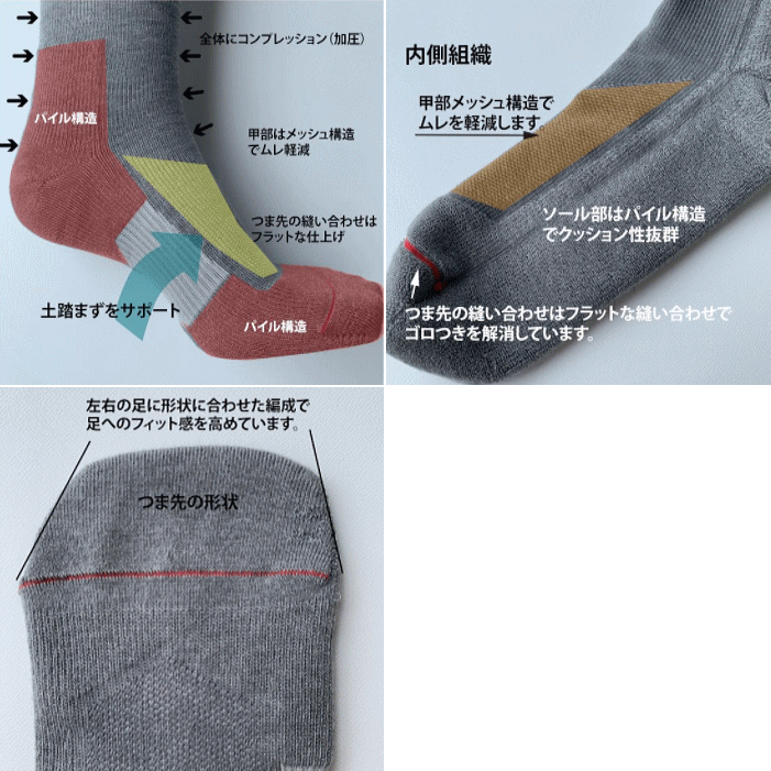 ソフトテニス館のオレノ OLENO ランニングソックス 靴下 スポーツソックス ペールカモ クォーター メンズ レディース 男性用 女性用 02-004【1点までメール便OK】｜アングル3