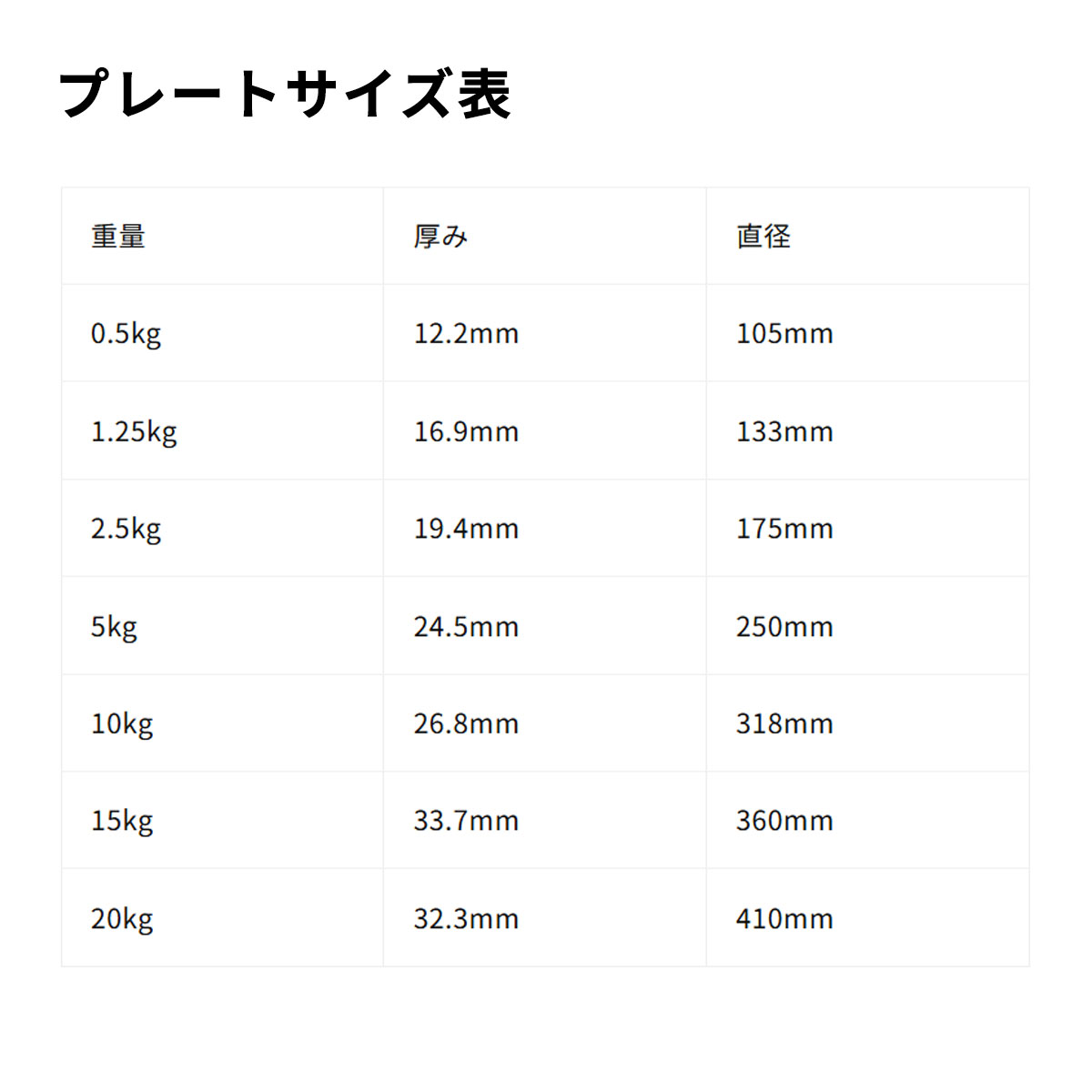 ����å��� ALEX �ڥ���ȥץ졼�� BPB BPBEZ �С��٥�ץ졼�� ��28mm �Ť� �������ȥȥ졼�˥� �ڥȥ� �ȥ졼�˥� �ե꡼�������� �߷� ���28mm 0.5kg 1.25kg 2.5kg �� �֥�å� 500