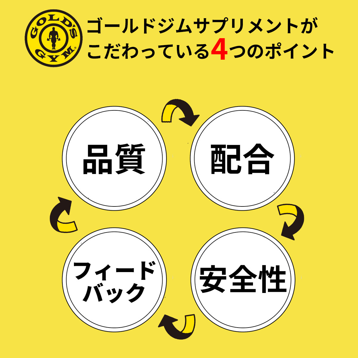 【送料無料 TNK】ゴールドジム サプリメント GGP フレキシジョイントUC-II 180粒 F6620 GOLD'S GYM spotaka-10196362 スポーツタカハシ サンプル画像3