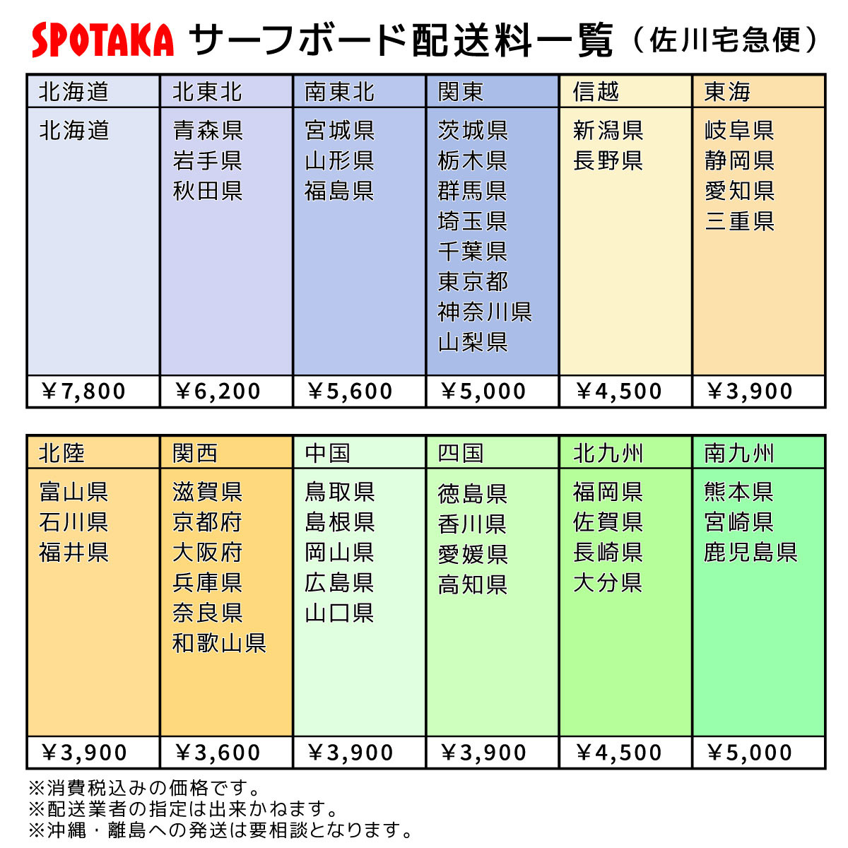 ジョイスティック JOISTIK サーフィン サーフ サーフボード 板 V2 TACO KARA KARBO LOAD 5.6 33.74L 20019 3