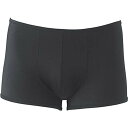 【BLACK FRIDAY期間中P5倍★11/20 20:00〜11/27 1:59まで】スピード スイム アクセサリー メンズ BOX ショーツ SD97U8...