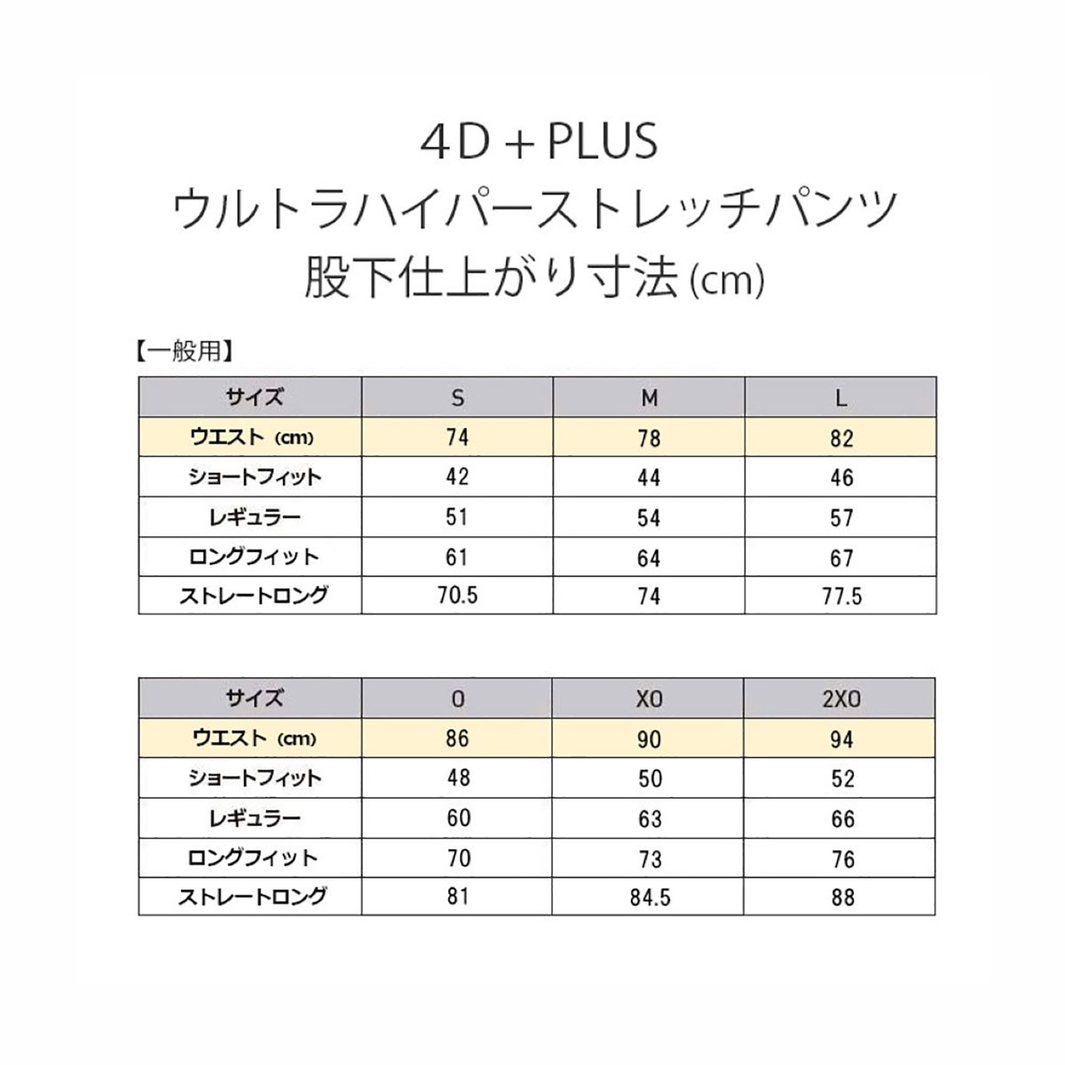 ローリングス URHPロングフィットパンツ 草野球ユニフォームパンツ APP12S04LF ベースボール ウェア 22SS Rawlings メンズ/レディース