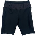 ジンガー JINGER ランニング ウェア ボトムス ショート ハーフ パンツ 短パン ウィメンズ ランニングタイツ JF-2042-BLK レディース 女性 ...