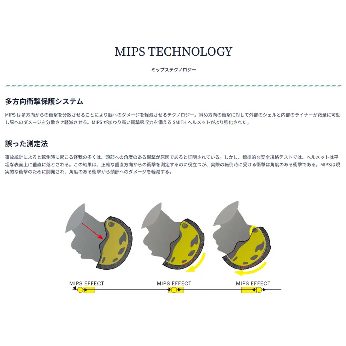 【お買い物マラソン期間中P5倍★5/9 20:00〜5/16 1:59まで】スミス SMITH スノボー スノボ スノーボード ヘルメット RODEO MIPS 01027550 メンズ レディース ユニセックス 25-26 2