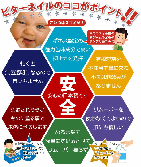 ビターネイル 10ml 増量版 苦み成分誤飲防止剤配合 2本セット 爪噛み 日本製 トップコート 指しゃぶり 最大89%オフ! 防止 ビターネイル 10ml 増量版 苦み成分誤飲防止剤配合 2本セット 爪噛み 日本製 トップコート 指しゃぶり 最大89%オフ! 防止