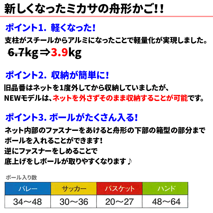 ミカサ ボールカゴ 舟型 折りたたみ式平型軽量ボールカゴ [ネット+支柱+キャリーケ...