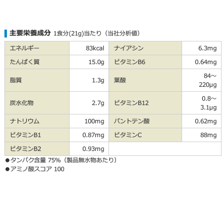 Savas ザバス プロテイン ホエイプロテイン100 ココア味 粉末 25gバッグ 約1食分 目的 ボディーメイク Cz7429 明治製菓 サプリメント 送料無料 Smtb Ms バレーボール館 Savas ザバス プロテイン ホエイプロテイン100 ココア味 粉末 25gバッグ 約1食分 目的 ボディーメイク Cz7429 明治製菓 サプリメント 送料無料 Smtb Ms バレーボール館