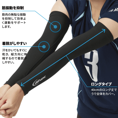 D&M �Х졼�ܡ��� �����५�С� ξ�� 1�ڥ��� ������ difunc �ǥ��ե��� D-7010 �ǥ����������2�Ĥޤǥ᡼����OK��