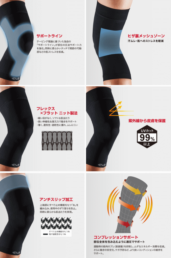 �ޥ����ӥå� ɨ���ݡ����� ����ǥ�����˥� �ˡ����꡼�� �Х졼�ܡ��� MA101 mcdavid ��1��ޤǥ᡼����OK��