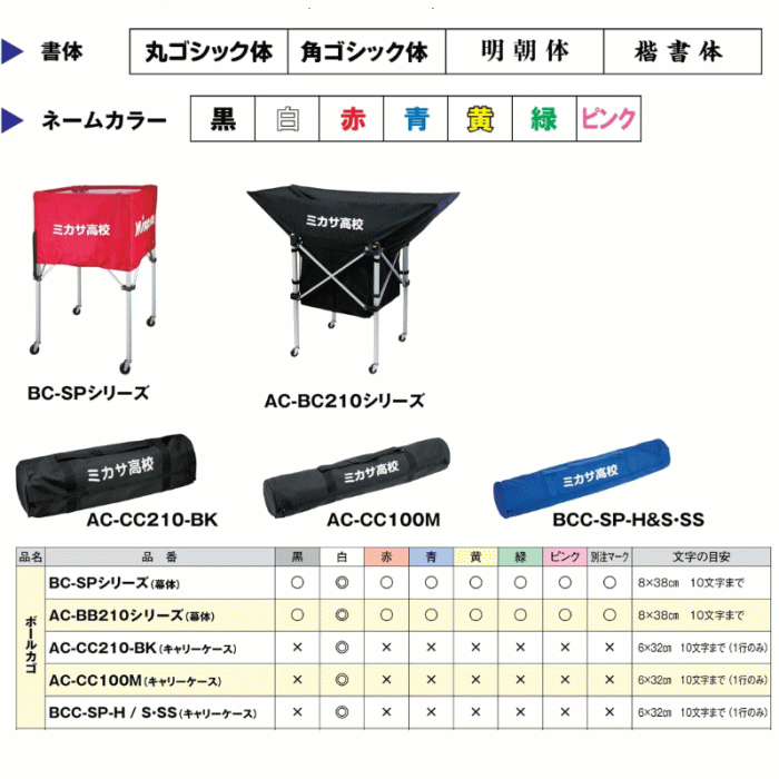 �ߥ�����MIKASA������꡼������/�͡�������ù��ڳع���������̾�ۡ�������Բġۡڥ᡼������