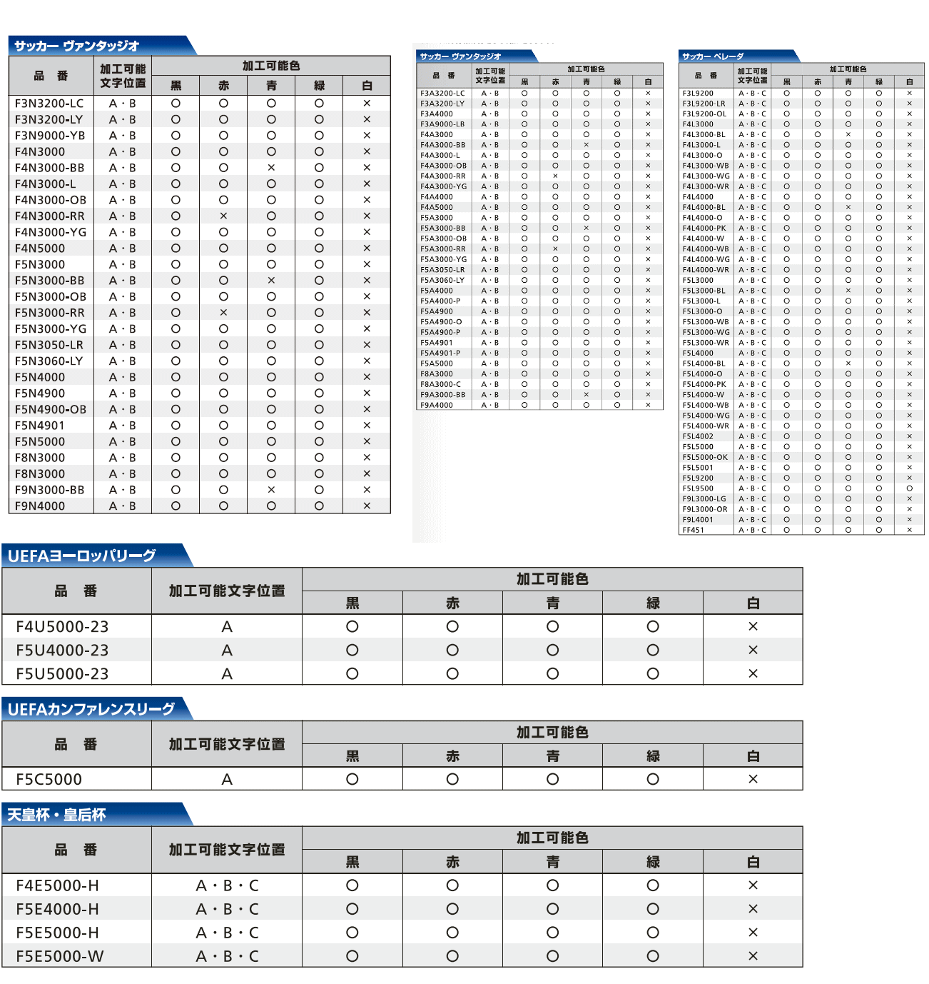 ���ƥ� ���å����ܡ��� �͡��� �ù� molten ��2�İʾ�Ʊ���͡������Ƥ�440��/�ġۡ�ñ�ʡ��Ŀ�̾1,320��/�ġۡ���������ѹ�������󥻥��Բġۡڥ᡼������