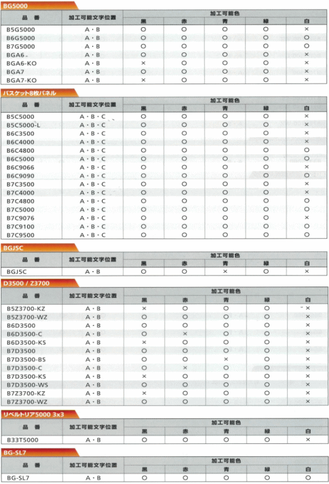 ���ƥ� �Х����åȥܡ��� �͡��� �ù� molten ��2�İʾ�Ʊ���͡������Ƥ�440��/�ġۡ�ñ�ʡ��Ŀ�̾1,320��/�ġۡ���������ѹ�������󥻥��Բġۡڥ᡼������