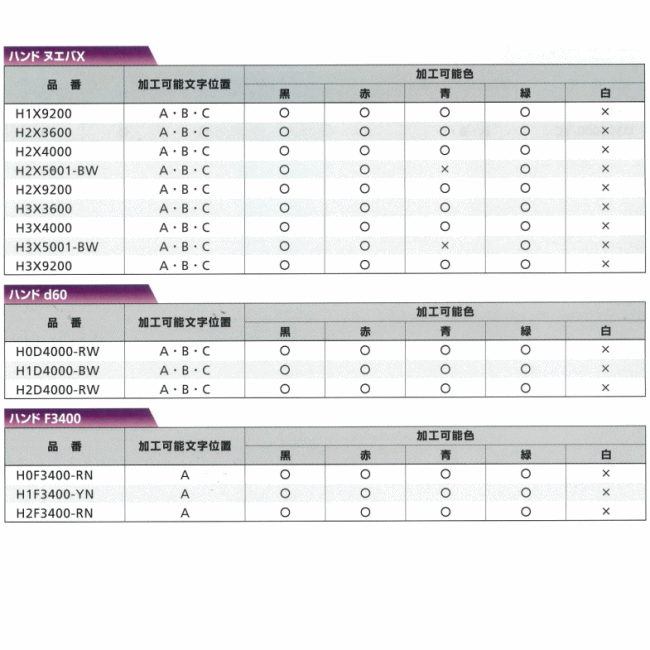 ���ƥ� �ϥ�ɥܡ��� �͡��� �ù� molten ��2�İʾ�Ʊ���͡������Ƥ�440��/�ġۡ�ñ�ʡ��Ŀ�̾1,320��/�ġۡ���������ѹ�������󥻥��Բġۡڥ᡼������