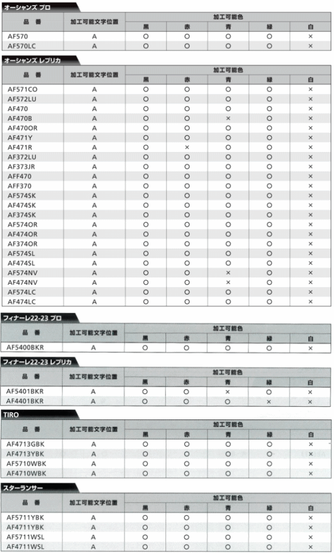 ���ǥ����� ���å����ܡ��� �͡��� �ù� adidas ��2�İʾ�Ʊ���͡������Ƥ�440��/�ġۡ�ñ�ʡ��Ŀ�̾1,320��/�ġۡ���������ѹ�������󥻥��Բġۡڥ᡼������