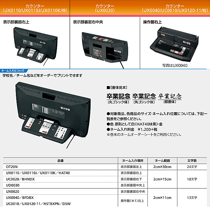 モルテン[molten] カウンター ネームオーダー【代引き・キャンセル不可】