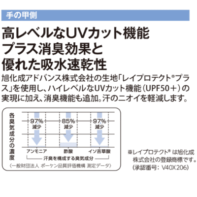 ������å� DUNLOP �ƥ˥� ���ꥳ��ץ��ȥ�������[�ϡ��ե�����]��ξ�ꥻ�åȡ˼��� ����å��� UV���å� ���Ƥ��к� [��ǥ�������������] [TGG0137W�ϡ�3��ޤǥ᡼����OK��