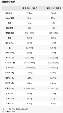 ザバス プロテイン アスリート ホエイメンテ バニラ味 945g(約45食分) CZ7479 SAVAS