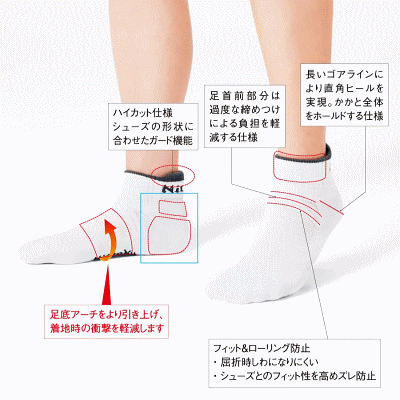 �˥å��� Nittaku ��� ���å��� ���� �ե��åȥޥå����å��� ��� ������ ��ǥ����� ������ NW-2952��1���ޤǥ᡼����OK��