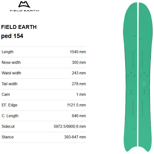 楽天市場】fieldearthの通販 楽天市場】fieldearthの通販