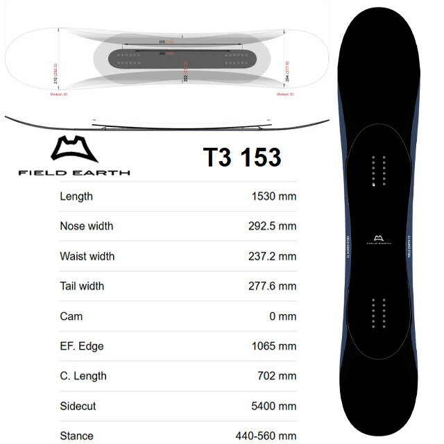 楽天市場】フィールドアース x3の通販