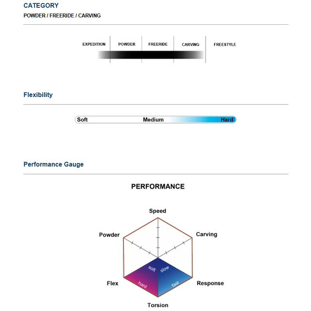 ��FIELD EARTH�ۥե������ ������ ��X1 165 CUSTOM�� 3D Prepreg Carbon2025-2026 MODEL ���Ρ��ܡ���
