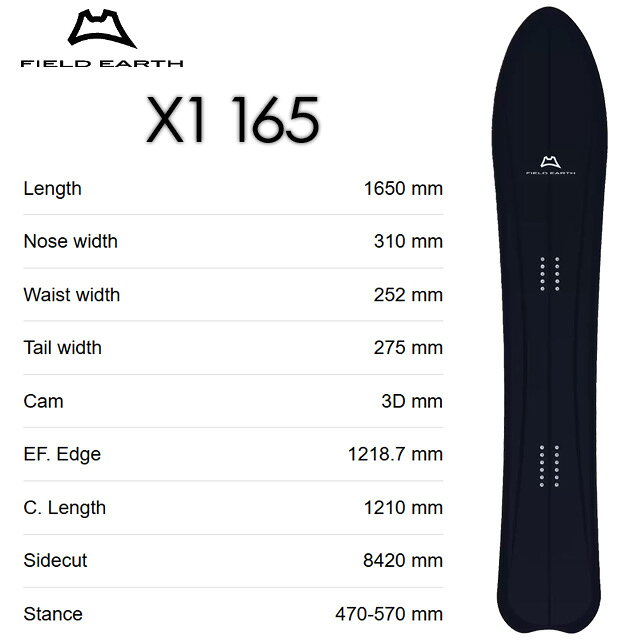 製 品 説 明 浮力とスピードを両立させたX1は、細かなデザインによって雪面の流動を極めてスムーズにし、スピードのあるターンや操作性を実現します。 この立体形状により、パウダーや圧雪など、どんな雪質でも3次元で対応でき、素晴らしい感覚を生み出すことができます。 X1はディープパウダーや圧雪など、どんな環境でも常に雪面と板が並行になるようデザインされています。 重心位置やライディングスタイルを変える必要はありません。 特にX1のノーズとテールの高さが通常よりも低くなっており、雪面への抵抗が少なくなっています。 そのため、どんな環境でもスピードを維持することができます。 また、スキーやスプリットボードのような2D形状の振動を受けることもないため、振動対策としてアルミニウムをコアに挟む必要もありません。 そのため、荒れたバーンでも正確なカービングが可能です。 X1はディープパウダーから圧雪まで、どんな環境でも自由自在に楽しむことができるハイパーボードです。 X1のスタンス位置は完全にセットフロントにすることをおすすめします。 　製品説明 浮力とスピードを両立させたX1は、細かなデザインによって雪面の流動を極めてスムーズにし、スピードのあるターンや操作性を実現します。 この立体形状により、パウダーや圧雪など、どんな雪質でも3次元で対応でき、素晴らしい感覚を生み出すことができます。 X1はディープパウダーや圧雪など、どんな環境でも常に雪面と板が並行になるようデザインされています。 重心位置やライディングスタイルを変える必要はありません。 特にX1のノーズとテールの高さが通常よりも低くなっており、雪面への抵抗が少なくなっています。 そのため、どんな環境でもスピードを維持することができます。 また、スキーやスプリットボードのような2D形状の振動を受けることもないため、振動対策としてアルミニウムをコアに挟む必要もありません。 そのため、荒れたバーンでも正確なカービングが可能です。 X1はディープパウダーから圧雪まで、どんな環境でも自由自在に楽しむことができるハイパーボードです。 X1のスタンス位置は完全にセットフロントにすることをおすすめします。 ※サイズ表記は、若干の誤差が生じる場合があります事ご了承下さいませ。