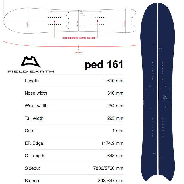 �yFIELD EARTH�z�t�B�[���h �A�[�X �yped 161�z SPLITBOARD2025-2026 MODEL �X�v���b�g�{�[�h