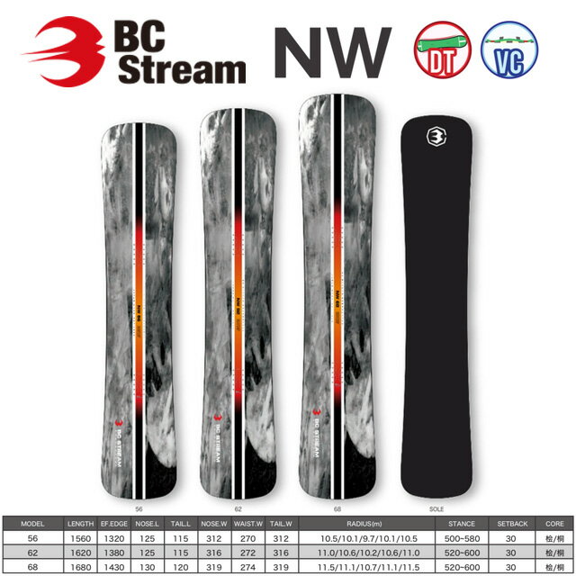 ��BC Stream��BC���ȥ꡼�� ��NW�� ����150�ܥ��Ρ��ܡ��� �����ӥ�