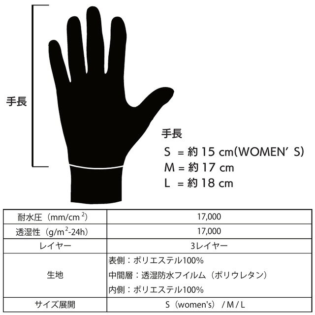 ��UN-IT-EDO�ۥ��� ���å� ���ɡ�2-Finger Out Inner Glove�ۥġ��ե��󥬡� ������ ����ʡ� �������ּ��� / �л� / �Хå�����ȥ꡼ / ������ / ���Ρ��ܡ���