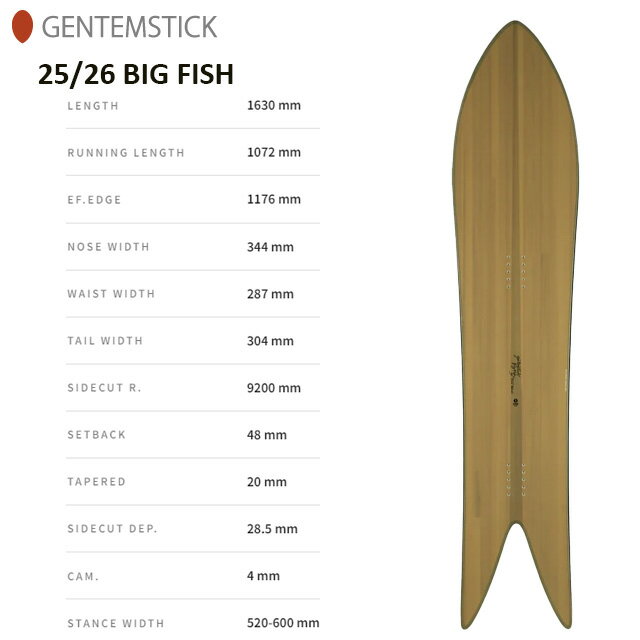 【GENTEMSTICK】ゲンテンスティック【BIG FISH】2025-2026 MODEL ビッグフィッシュ 163バックカントリー フリーライド スノーボード パウダー