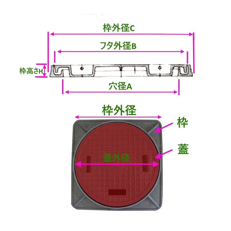 ������̵������Ŵ�� ��ƻ�ѥޥ�ۡ������ڷ��˥��å� �ե���300mm�����250mm��MK-C-300(�Ѳٽš���500kg)�������� ���峸 ���̲��� �����塡��־�