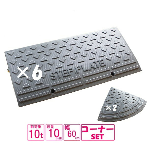（送料無料） 国産 樹脂製段差プレート ステッププレート 段差プレート 段差10cm用　幅415cm対応 耐荷..